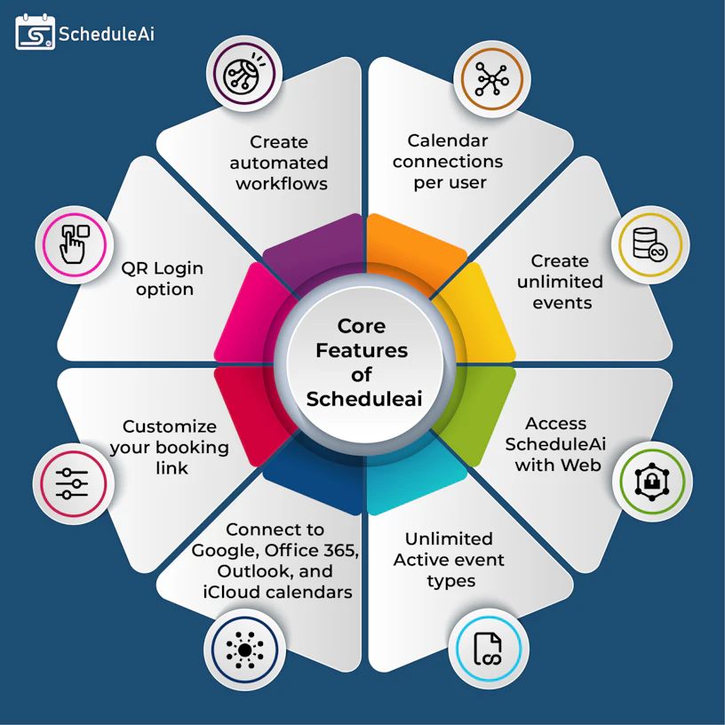 Free Schedule Maker Ai Free Schedule Maker Ai